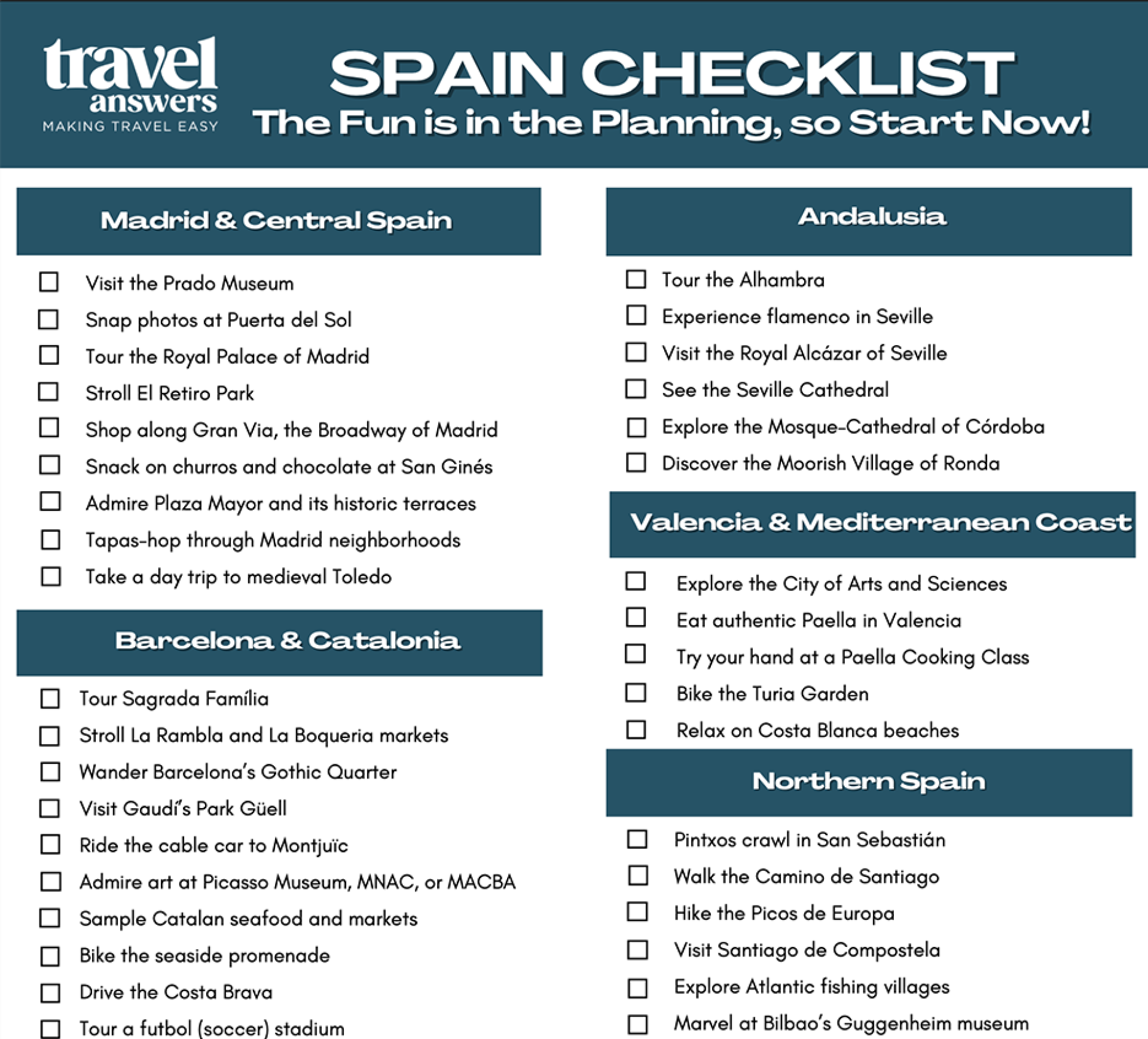 Spain Checklist